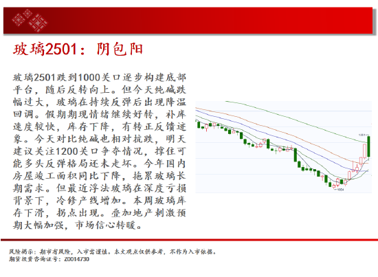 中天期貨:玉米回踩均線 生豬有企穩(wěn)跡象  第9張