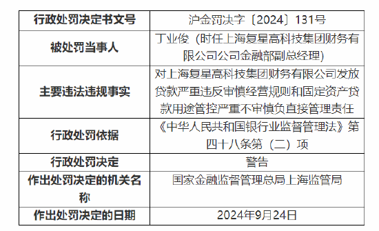 復(fù)星旗下財(cái)務(wù)公司被罰70萬(wàn)元：因發(fā)放貸款嚴(yán)重違反審慎經(jīng)營(yíng)規(guī)則 固定資產(chǎn)貸款用途管控嚴(yán)重不審慎  第2張