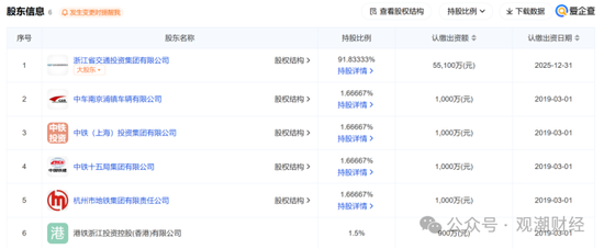 總經(jīng)理執(zhí)掌帥印 公開募“將”的浙商財險“將帥”齊換！高歌猛進向50億保費沖刺