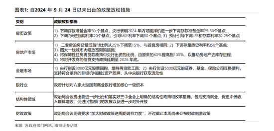 汪濤：中國短期內(nèi)將推出重大財政刺激措施  第2張