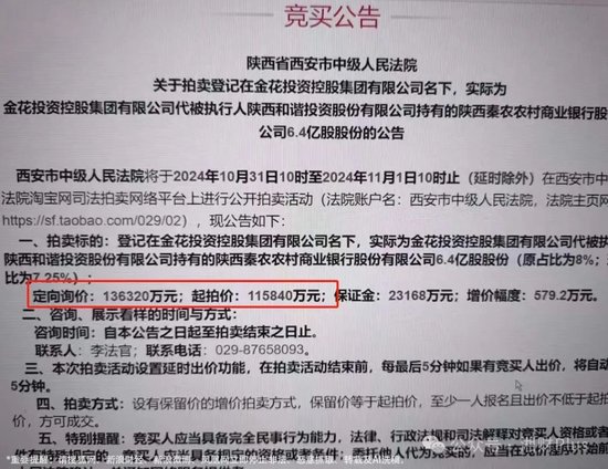 陜西千億農(nóng)商行股權(quán)拍賣罕見加價，底價從不到7億增至11億多  第1張