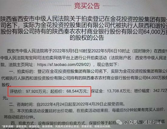 陜西千億農(nóng)商行股權(quán)拍賣罕見加價，底價從不到7億增至11億多  第2張