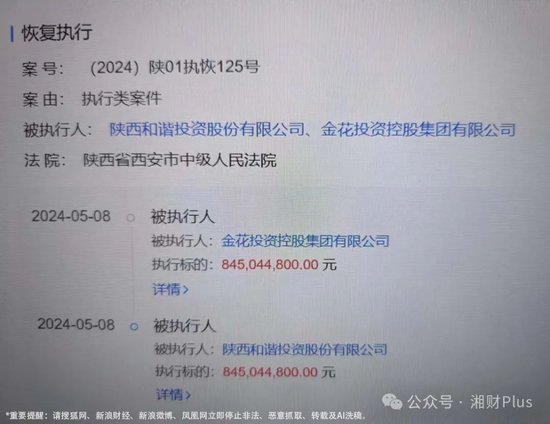 陜西千億農(nóng)商行股權(quán)拍賣罕見加價，底價從不到7億增至11億多  第4張