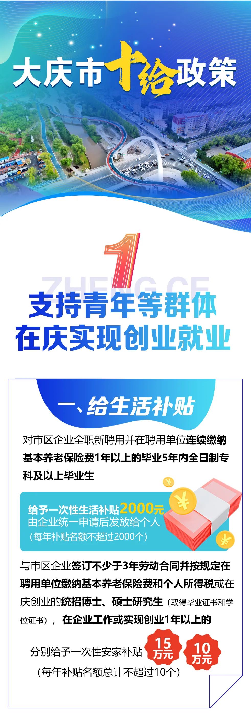 大慶發(fā)布“十給”政策！給什么，都給誰？一圖讀懂→  第1張