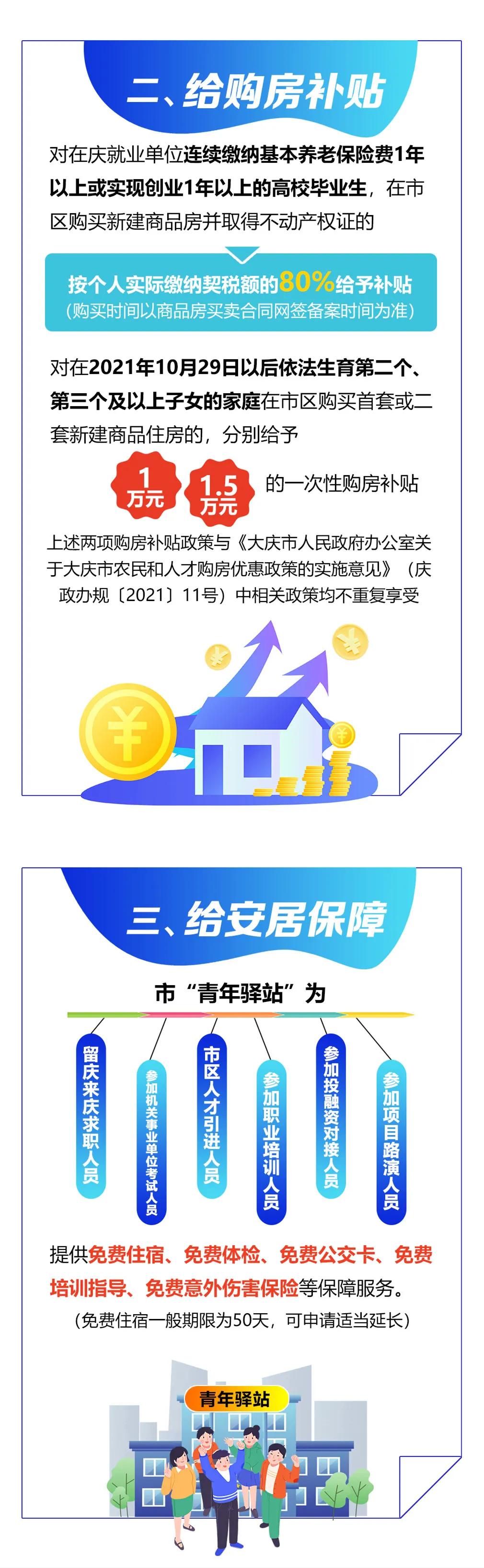 大慶發(fā)布“十給”政策！給什么，都給誰？一圖讀懂→  第2張