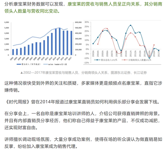 喔嚯！康寶萊投訴自媒體，居然可以這么干？  第8張