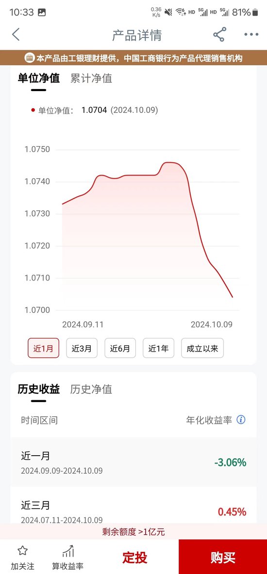 銀行理財(cái)冰火兩重天：固收浮虧?rùn)?quán)益類(lèi)暴漲 有含權(quán)產(chǎn)品近一月年化達(dá)529%  第2張