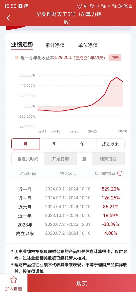 銀行理財(cái)冰火兩重天：固收浮虧?rùn)?quán)益類(lèi)暴漲 有含權(quán)產(chǎn)品近一月年化達(dá)529%  第4張