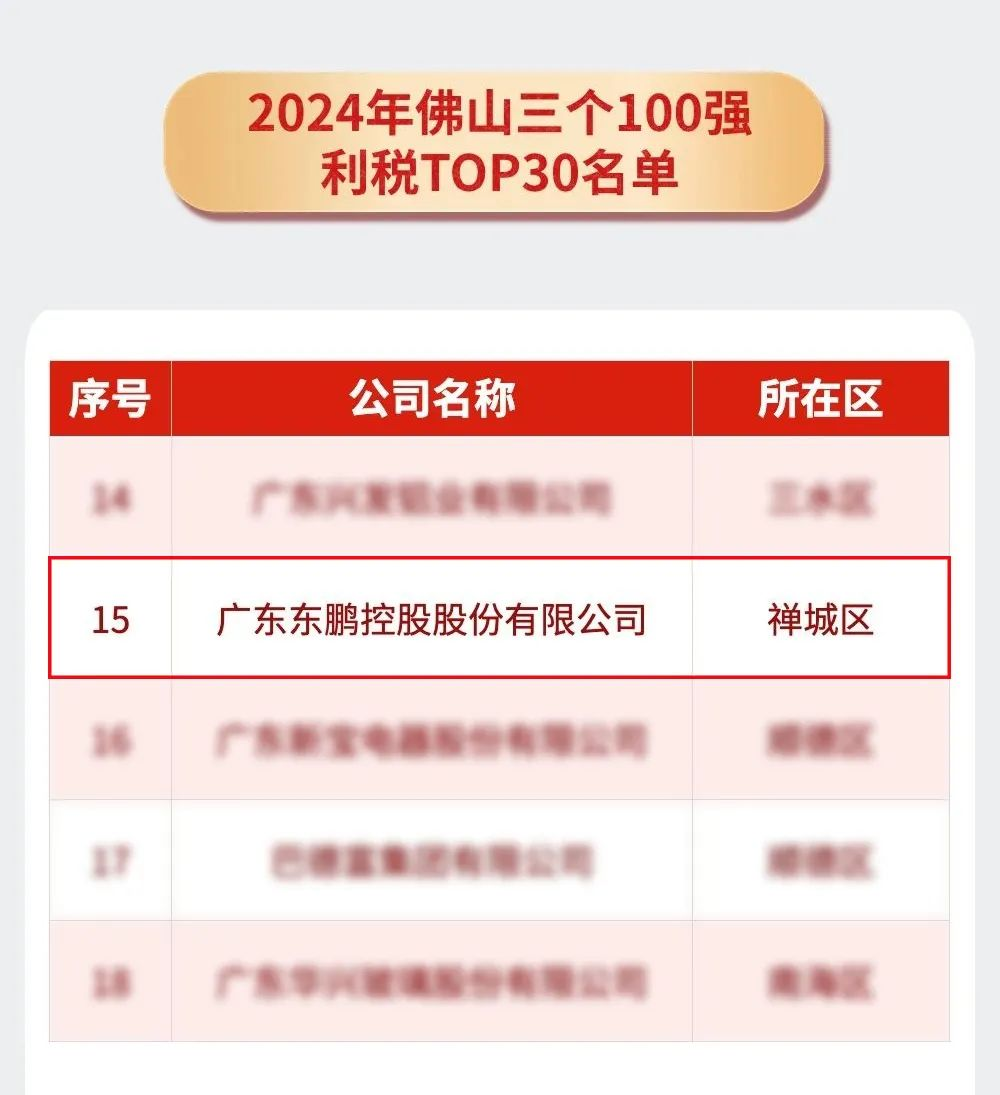 九牧、高儀、恒潔、漢斯格雅、科勒、東鵬、浪鯨、箭牌、富蘭克、四維、金牌…最新動態(tài)  第6張