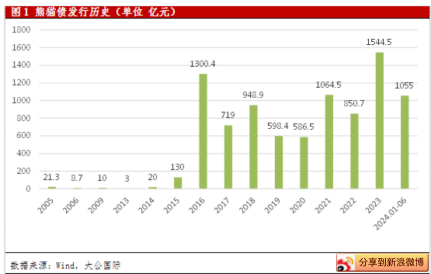 當(dāng)中國(guó)為了股市瘋狂的時(shí)候，世界接連發(fā)生意外  第17張