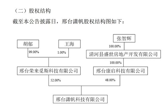 科大訊飛聯(lián)合創(chuàng)始人“入主”，中創(chuàng)環(huán)保何時(shí)扭虧？  第2張