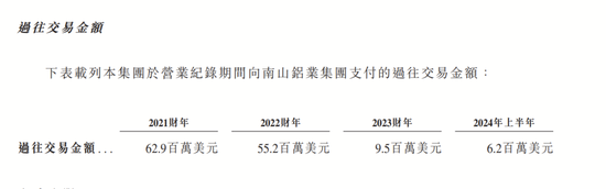 這個(gè)村子跑出三家IPO，“煙臺(tái)首富”加持  第15張