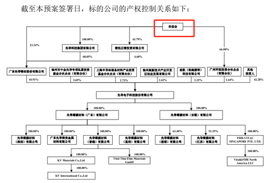 明日復(fù)牌！A股“蛇吞象”并購來了  第7張