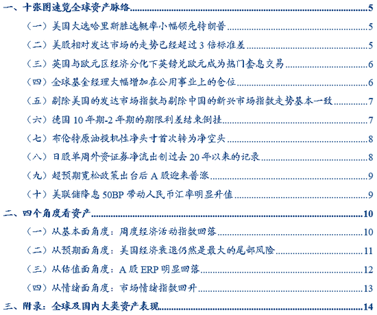 華創(chuàng)證券張瑜：9月全球投資十大主線