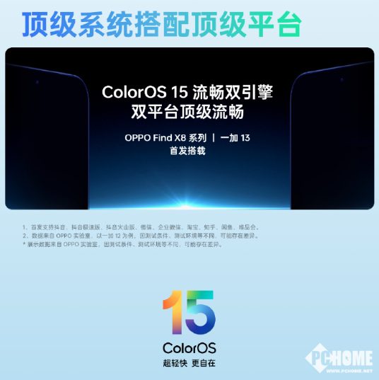 OPPO將于10月17日召開開發(fā)者大會(huì)，推出ColorOS 15  第2張