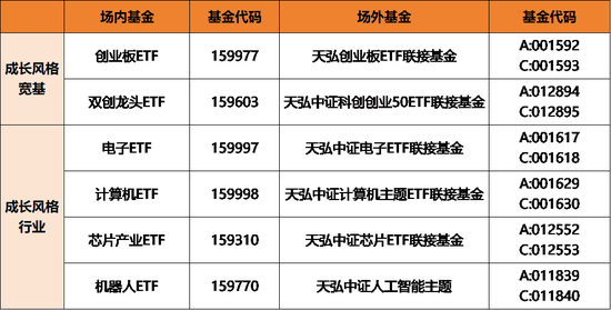 計(jì)算機(jī)漲35%領(lǐng)漲行業(yè)：部分散戶流出，有機(jī)構(gòu)很“淡定”  第2張