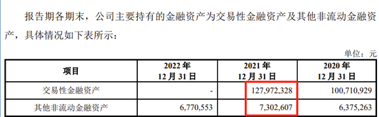 用友金融IPO終止！已提交注冊(cè)逾13個(gè)月  第18張