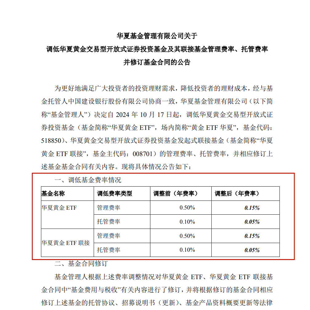 又一只，降費！  第1張