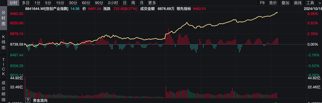 英特爾漏洞曝光后，網(wǎng)絡(luò)安全視角變了  第2張