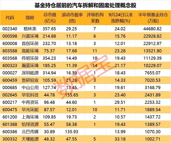 14：40，A股掉頭向下，發(fā)生什么？尾盤(pán)資金搶籌兩大板塊  第5張