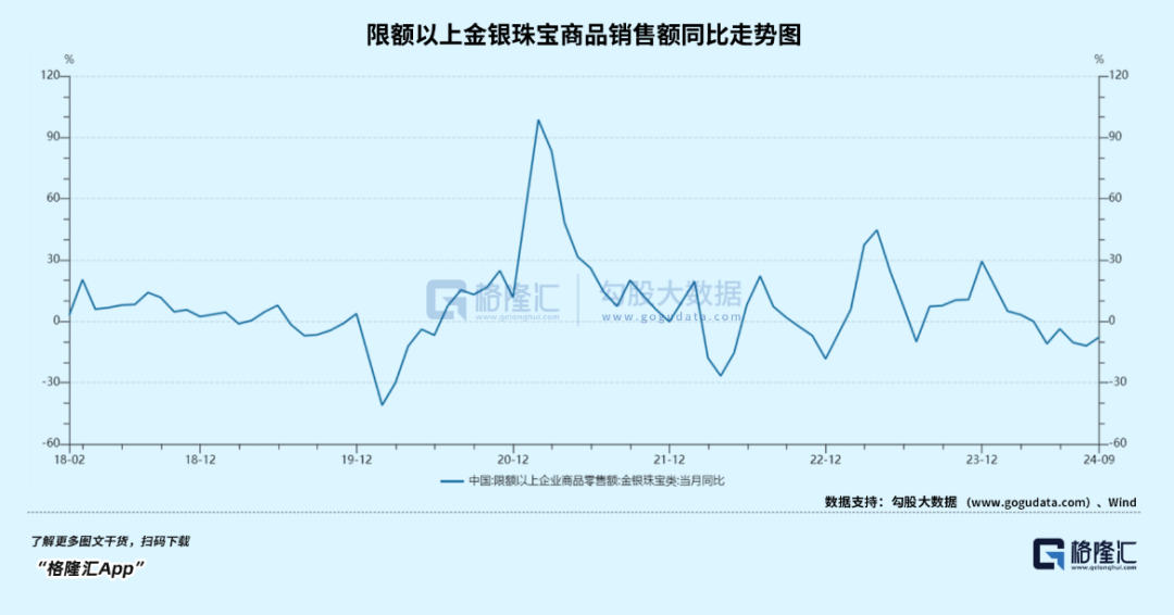 今年，黃金第34次刷新歷史  第5張