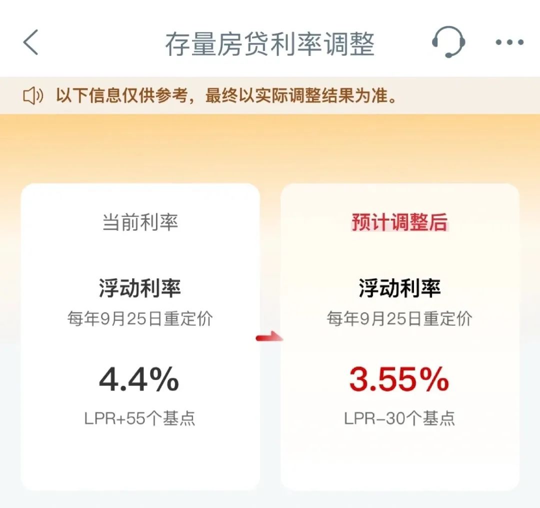 工行、建行等上線查詢功能，你的存量房貸利率能降多少？