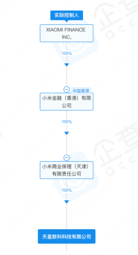 兩大外資巨頭加碼中國：北京法巴天星財(cái)險(xiǎn)、美國保德信保險(xiǎn)資管獲批 籌備組正式啟動(dòng)  第1張