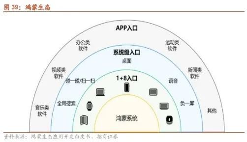 招商策略：政策暖風(fēng)頻吹，后續(xù)增量政策有望進(jìn)一步出臺(tái)助力經(jīng)濟(jì)企穩(wěn)向上  第31張