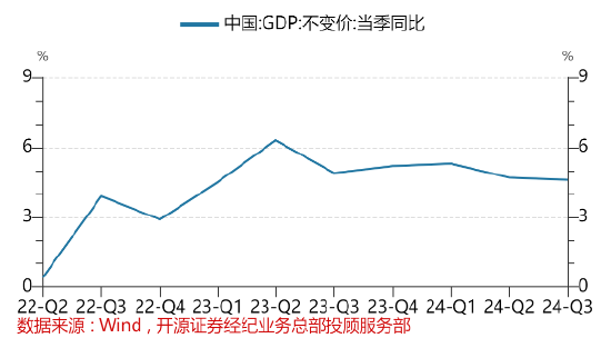 開源證券：?；仡^下敢于低吸高拋