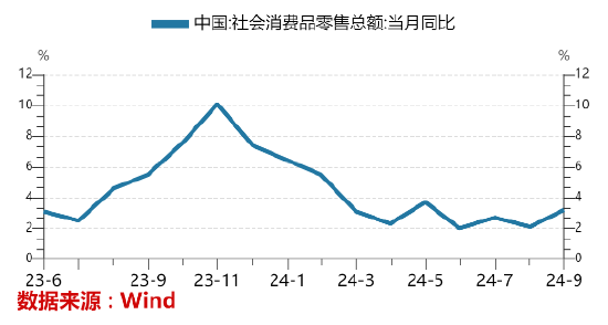 開(kāi)源證券：牛回頭下敢于低吸高拋