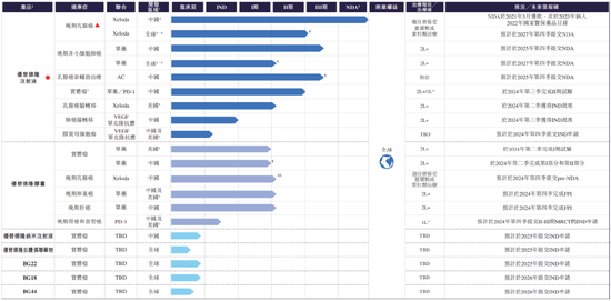 頭頂抗癌孤兒藥光環(huán)，美國籍夫婦攜華昊中天港股IPO  第1張