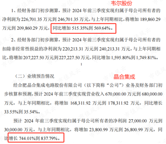 高層政策勢大力沉，現(xiàn)階段應該如何布局？  第6張