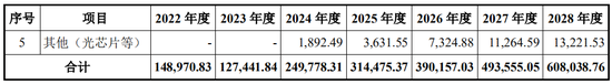 又一起跨界并購？擬3.2億美金現(xiàn)金收購，無業(yè)績補償  第8張