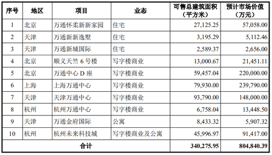 又一起跨界并購？擬3.2億美金現(xiàn)金收購，無業(yè)績補償  第17張