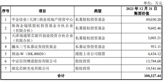 又一起跨界并購？擬3.2億美金現(xiàn)金收購，無業(yè)績補償  第18張