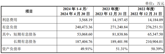 又一起跨界并購？擬3.2億美金現(xiàn)金收購，無業(yè)績補償  第20張