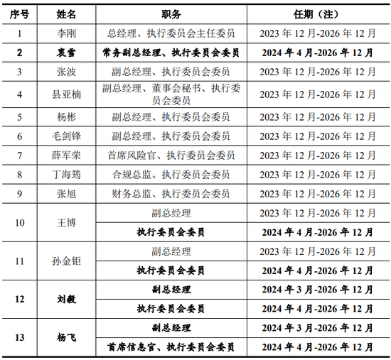 開(kāi)源證券總經(jīng)理李剛，被“約談”！  第5張