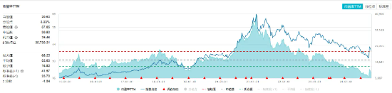 白酒、大眾品齊發(fā)力，食品ETF（515710）盤中上探1.46%！主力資金持續(xù)加碼