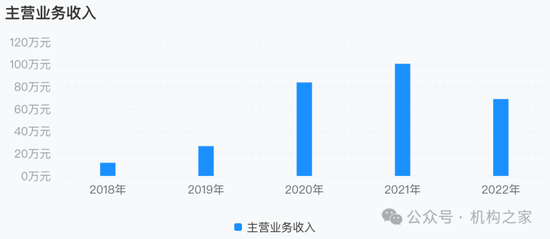 大本營(yíng)利潤(rùn)下滑，多個(gè)重點(diǎn)地區(qū)陷入虧損！國(guó)元證券被迫調(diào)整分支機(jī)構(gòu)  第3張