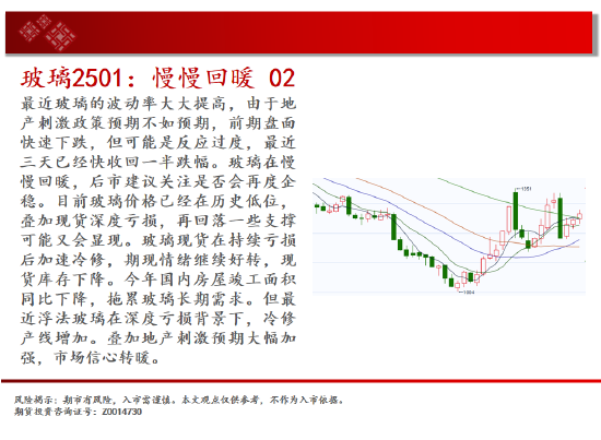 中天期貨:白糖短期回調(diào) 紙漿區(qū)間震蕩  第9張