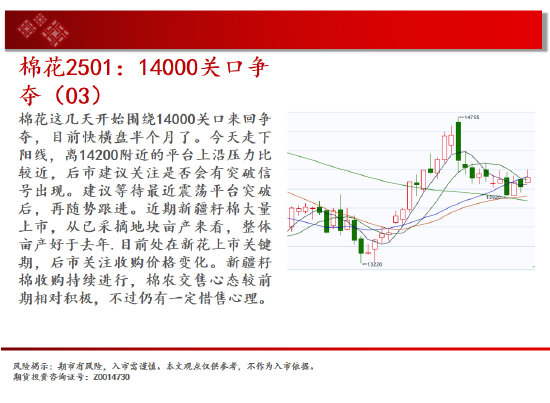 中天期貨:白糖短期回調(diào) 紙漿區(qū)間震蕩  第14張