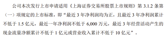 又一IPO終止！第一大供應(yīng)商是失信被執(zhí)行人  第7張