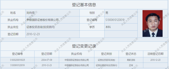 亂來？中銀國際證券連收六份罰單，時任現(xiàn)任誰“背鍋”？  第5張