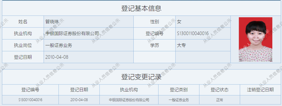 亂來？中銀國際證券連收六份罰單，時任現(xiàn)任誰“背鍋”？  第7張