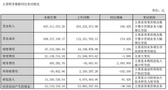 明日停牌！這家A股重組有蹊蹺，提前逼近漲停  第8張