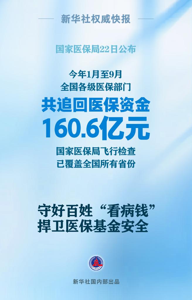 追回資金160.6億元！醫(yī)保監(jiān)管守好百姓看病錢