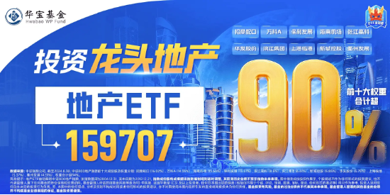 萬(wàn)科A領(lǐng)漲超3%，地產(chǎn)ETF（159707）拉升1.46%，沖擊四連陽(yáng)！市場(chǎng)逐步改善預(yù)期有望助力行業(yè)回穩(wěn)  第2張