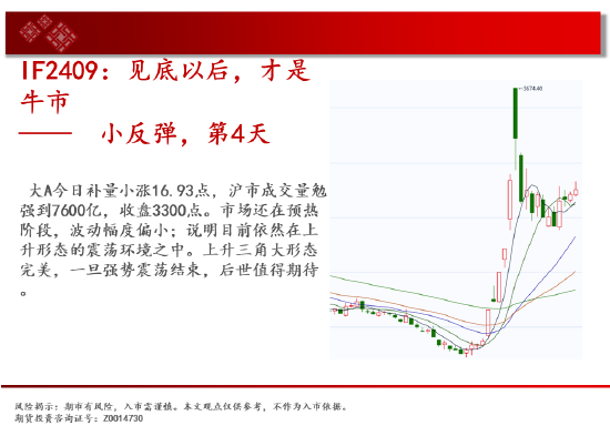 中天期貨:豆粕低位震蕩 棕櫚大漲上破  第3張