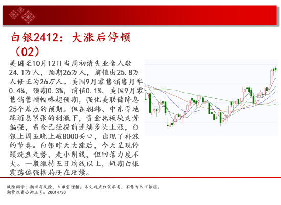 中天期貨:豆粕低位震蕩 棕櫚大漲上破  第5張