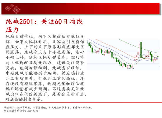 中天期貨:豆粕低位震蕩 棕櫚大漲上破  第10張